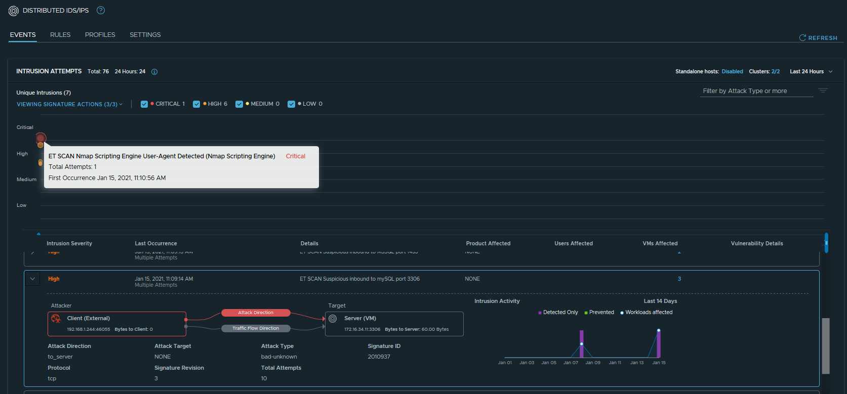 NSX-T Distributed IDS/IPS Configuration | virtualination.com